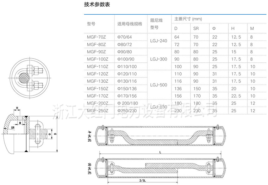 MGF-Z阻尼型管母線封頭