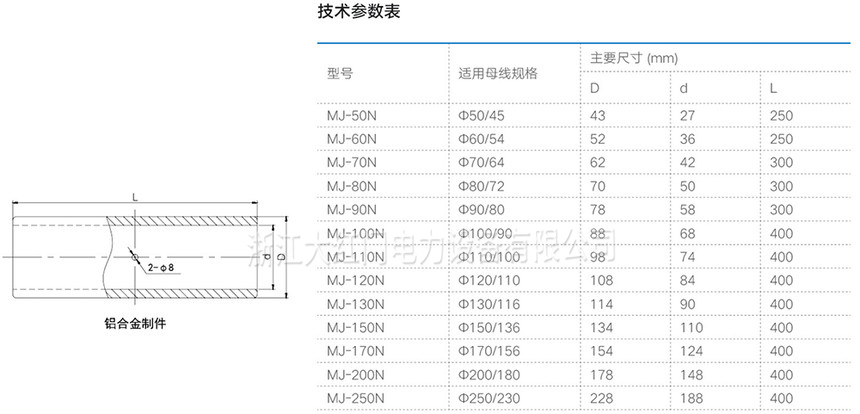 MJ-N型管母線內(nèi)接頭產(chǎn)品詳情