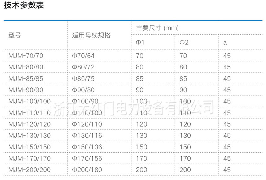 MJM型角度線夾（45°）