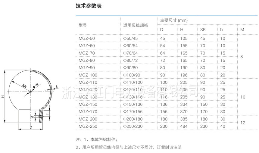 MGZ型管母線終端球