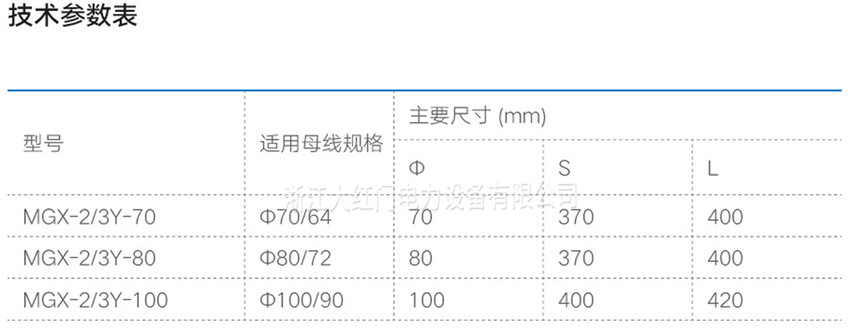 MGX型三變二Y型線夾