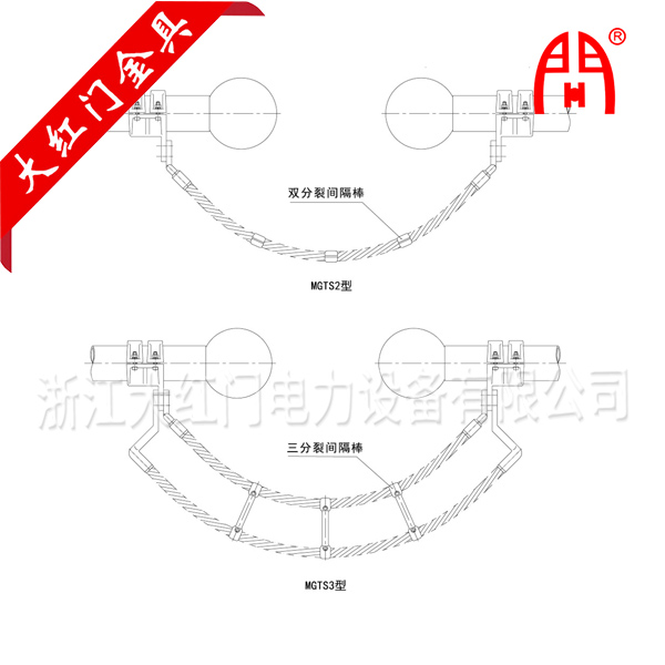 MGTS型管母線跳線線夾