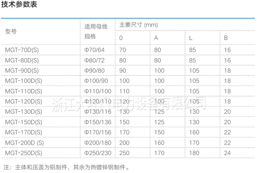 MGT-D(S)型管母線消振環(huán)T接金具