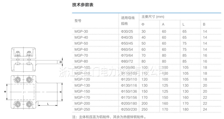 MGP型管母線平接金具