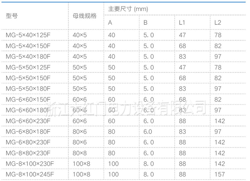 銅鋁復(fù)合過渡板規(guī)格及技術(shù)參數(shù)