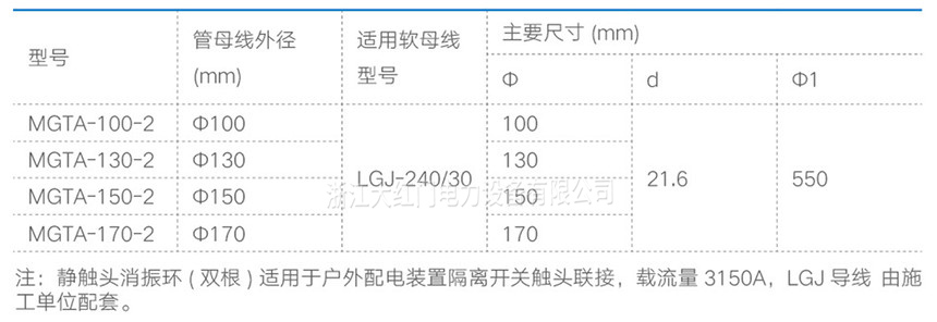 管母線消振環(huán)組裝圖MGTA-2