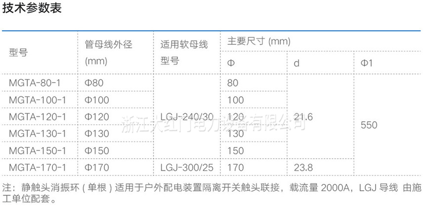 管母線消振環(huán)組裝圖MGTA-1