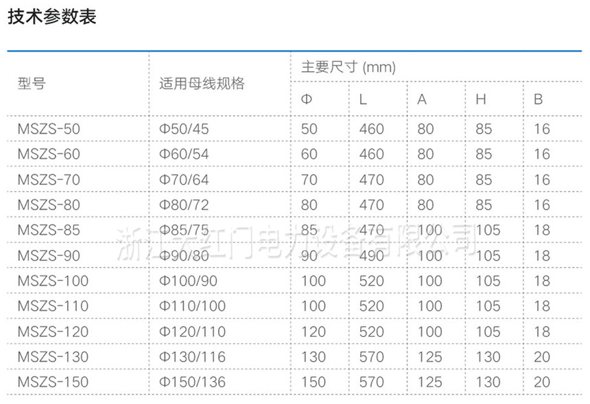 WISZS型管母線間伸縮線夾