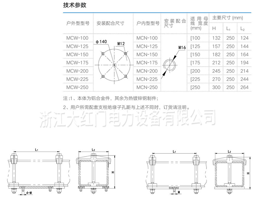 槽型母線固定金具