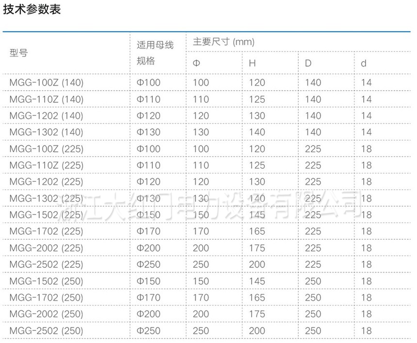 Z型固定金具（固定支撐）