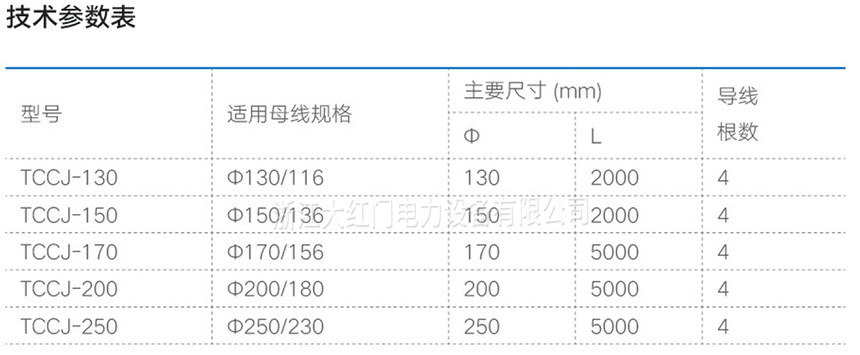 TCCJ型管母線跳線線夾