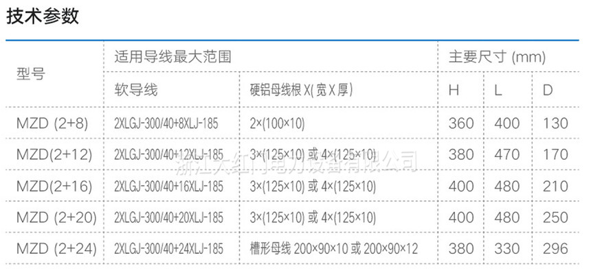 MZD型終端固定裝置