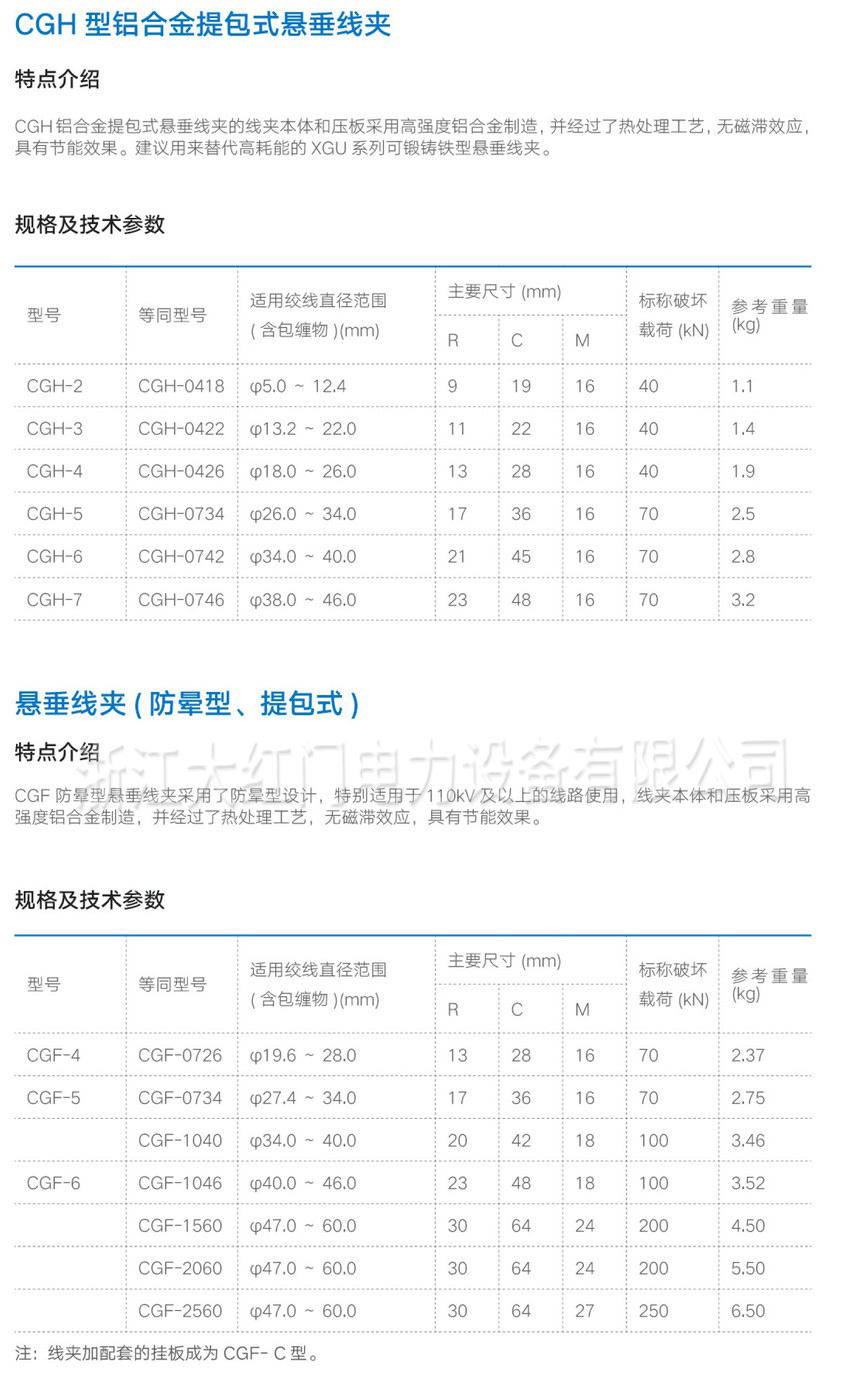 提包式懸垂線夾