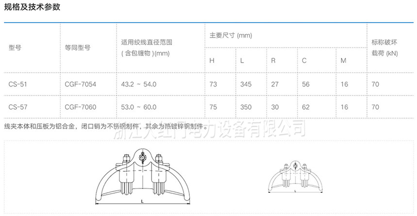 懸垂線夾（變電用）