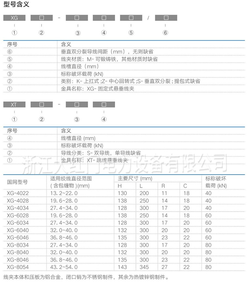 懸垂金具（防暈式、提包式）