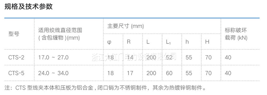 CTS懸垂線夾（雙導(dǎo)線跳線用)