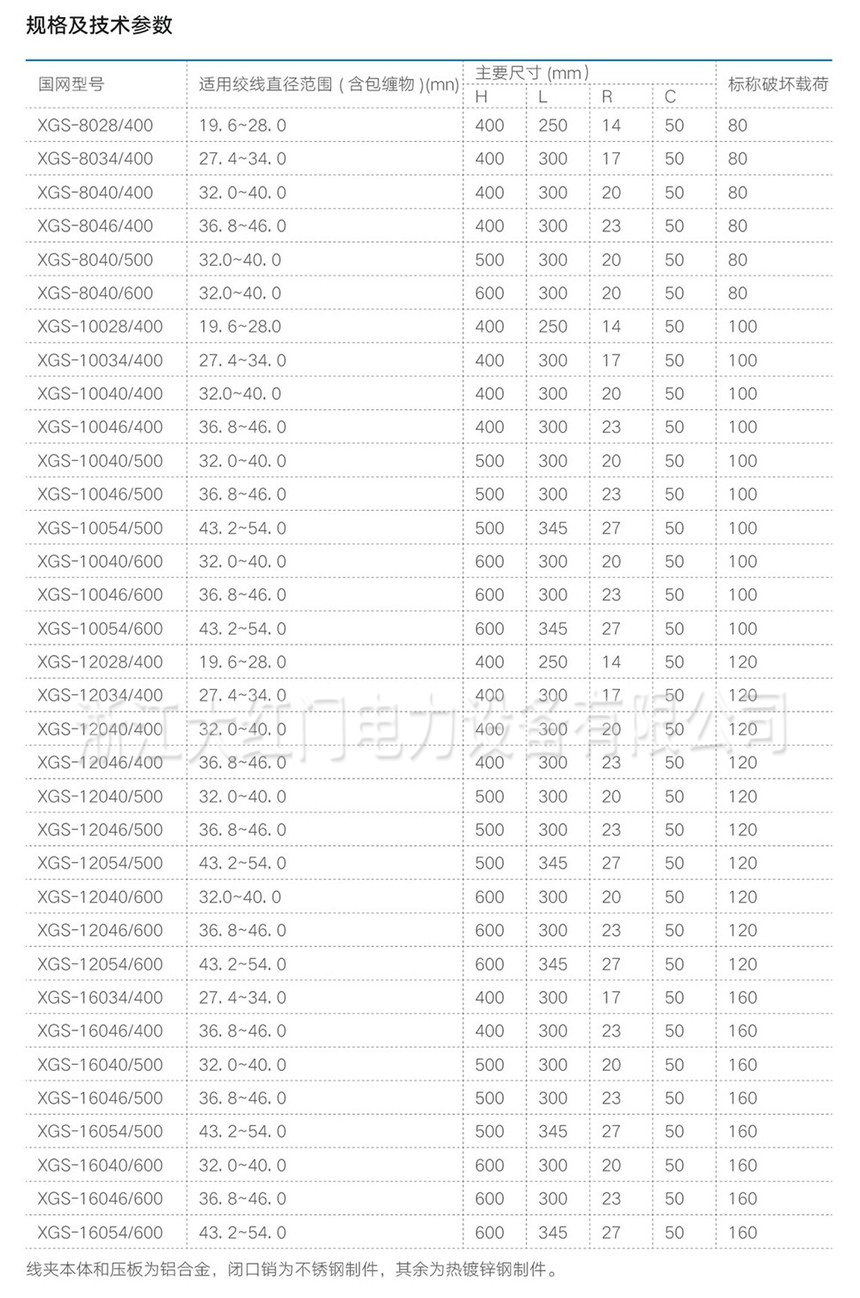 XGS垂直雙分裂提包式垂直線夾