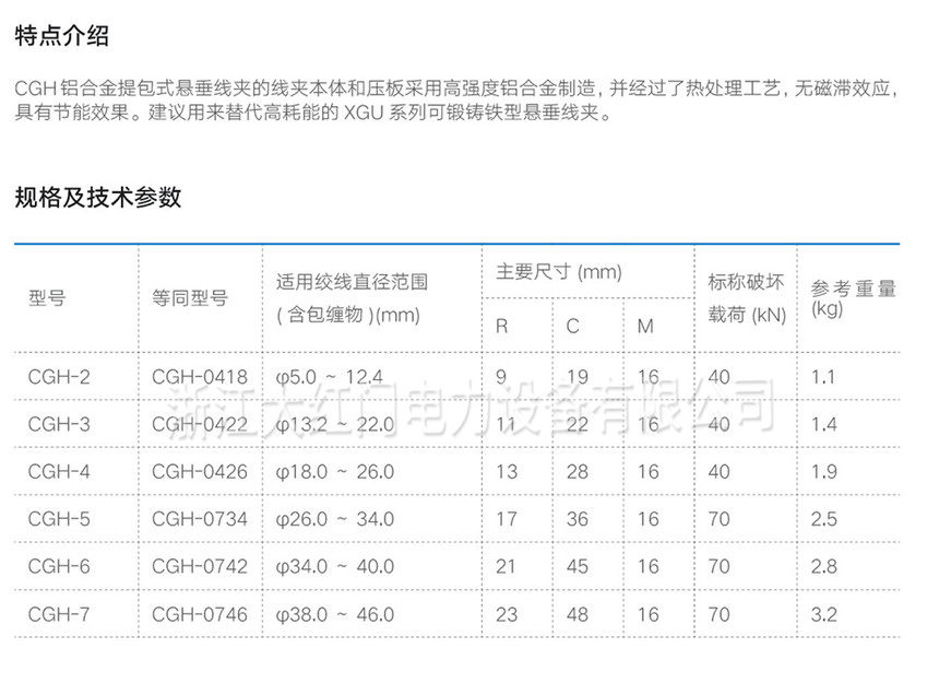 CGF型鋁合金防暈型懸垂線夾（500Kv線路用）