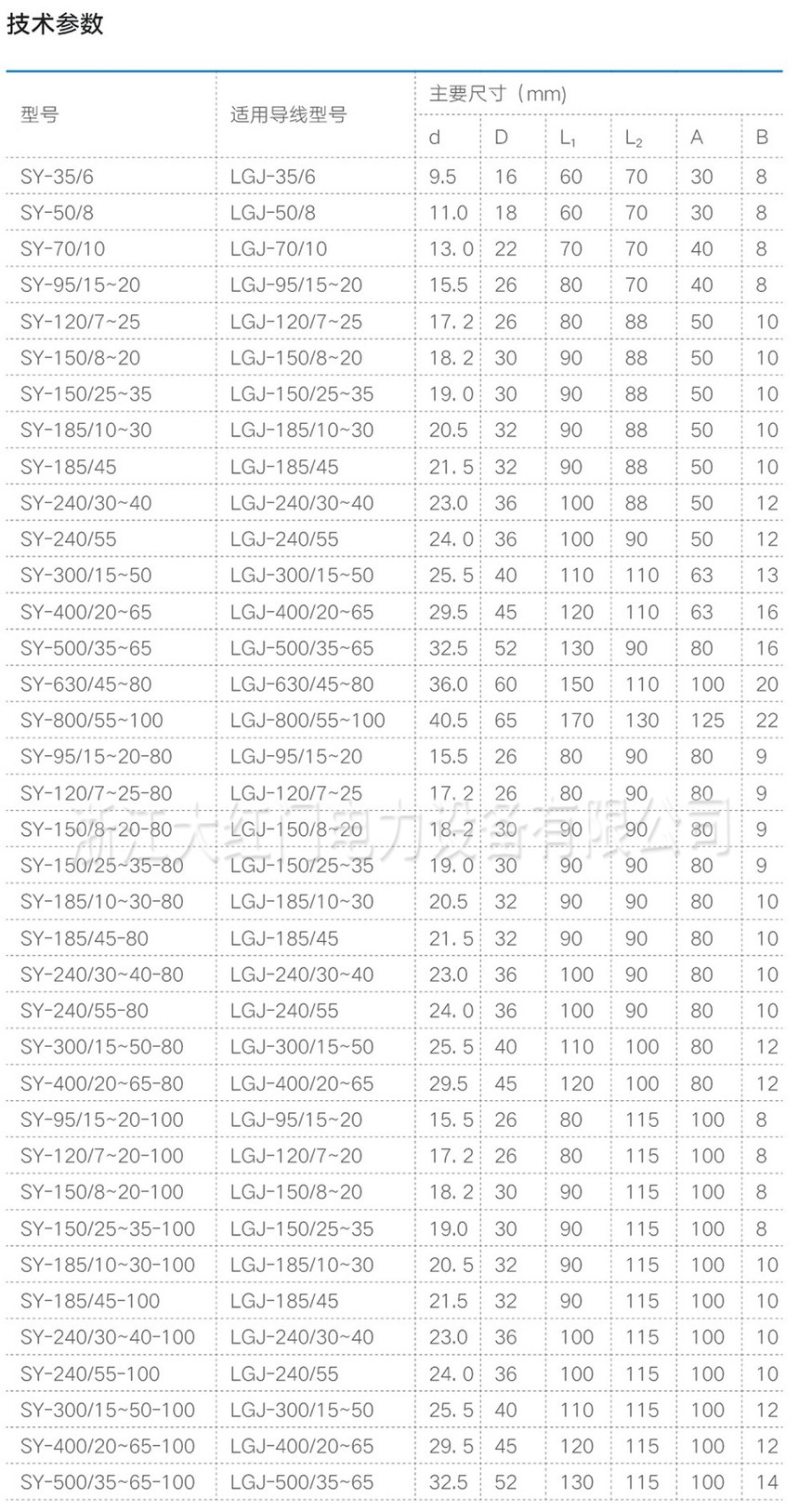 SY系列壓縮型鋁設(shè)備線夾