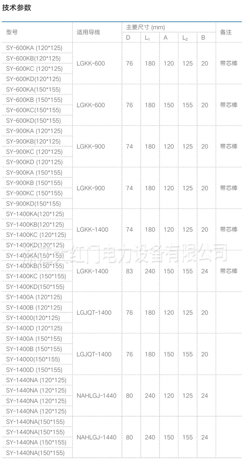 SY-K系列擴徑導線設備線夾