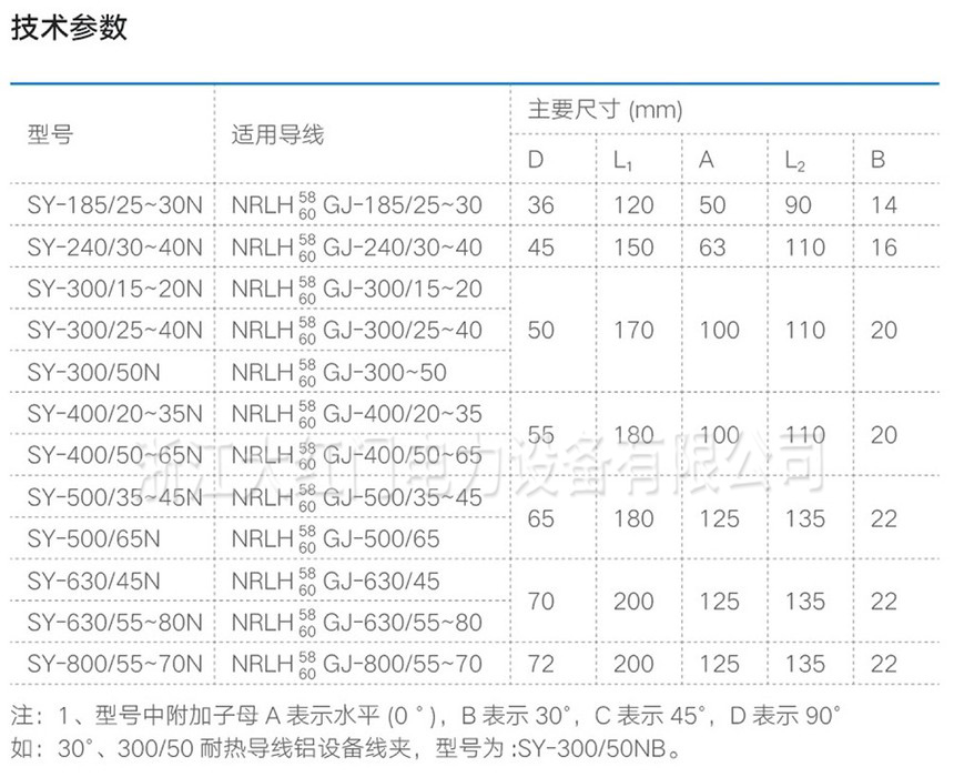 SY,SYG-N系列耐熱導線設備線夾