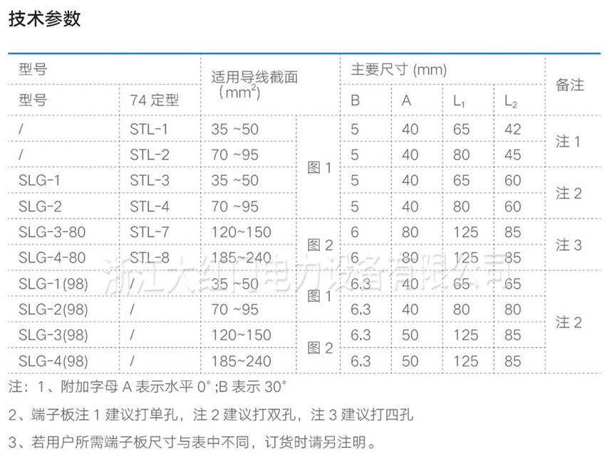 SLG-(A,B)系列螺栓型銅鋁過(guò)渡設(shè)備線夾