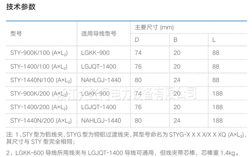 STY系列-設(shè)備線夾