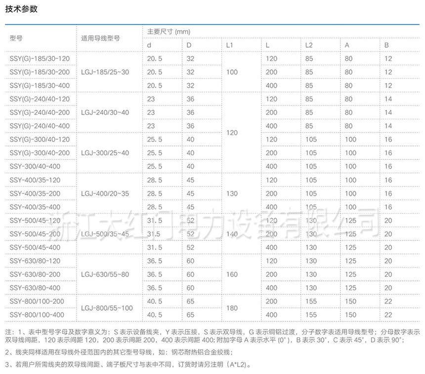 SSY,SSYG系列壓縮型雙導(dǎo)線鍋，銅鋁（釬焊）設(shè)備線夾