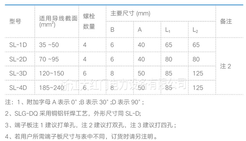 SL-D,SLG-DQ鋁，銅鋁設(shè)備線(xiàn)夾90°