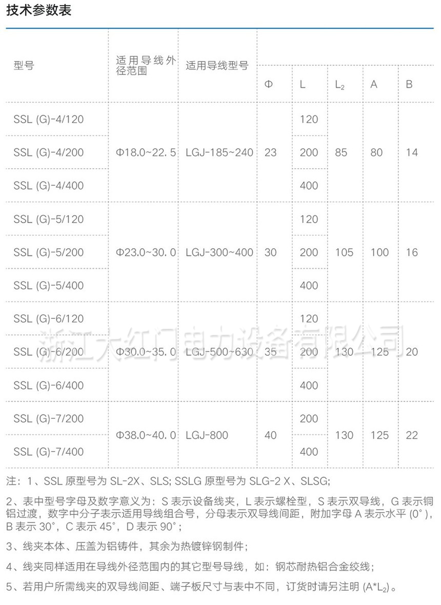 SSL,SSLG系列螺栓型雙導(dǎo)線設(shè)備線夾