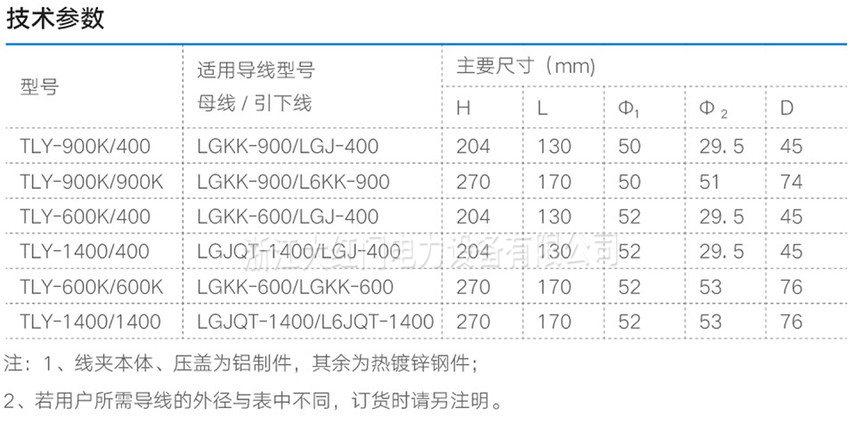 TLY系列單導線壓縮型T型線夾