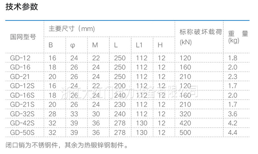 GD耳軸掛板（掛點(diǎn)金具）