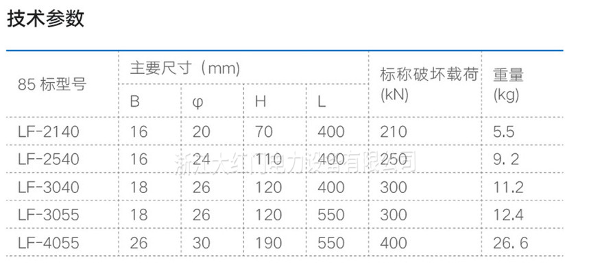 LF型聯(lián)板