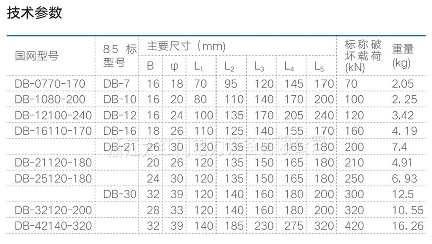 DB型調(diào)整板