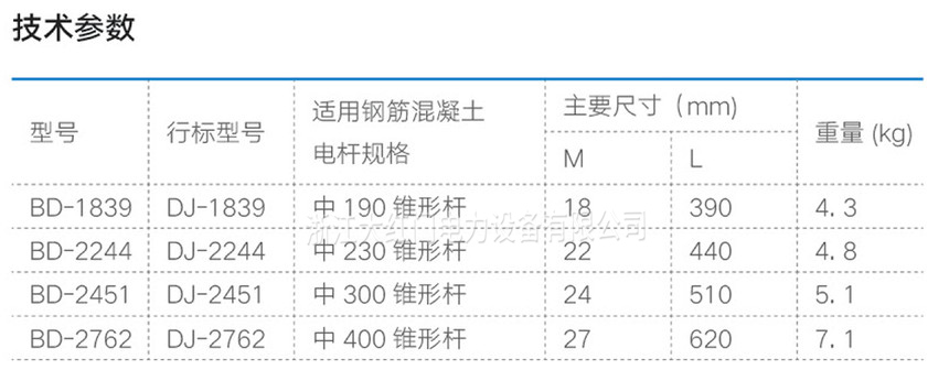 避雷線吊架