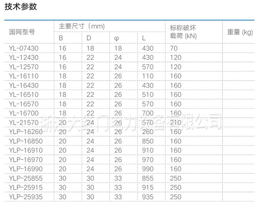 YL、YLP型拉桿