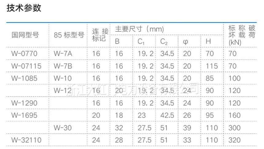 碗頭掛板3