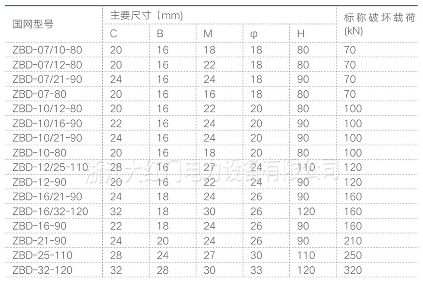 ZBD型掛板