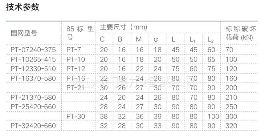 PT型調(diào)整板