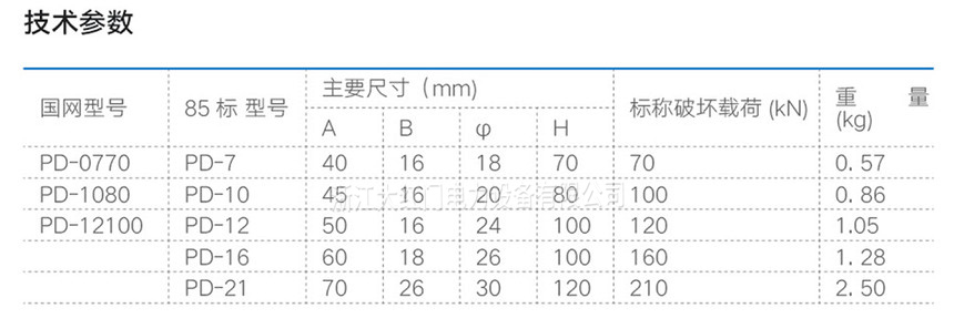 PD掛板