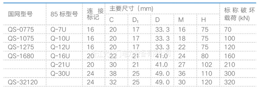 球頭掛環(huán)6