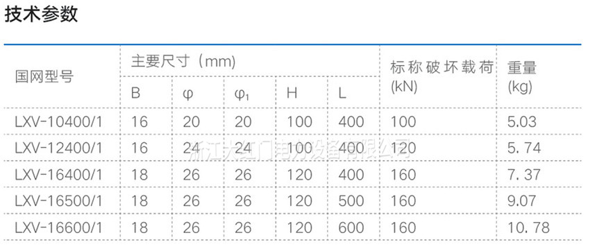 LXV型聯(lián)板