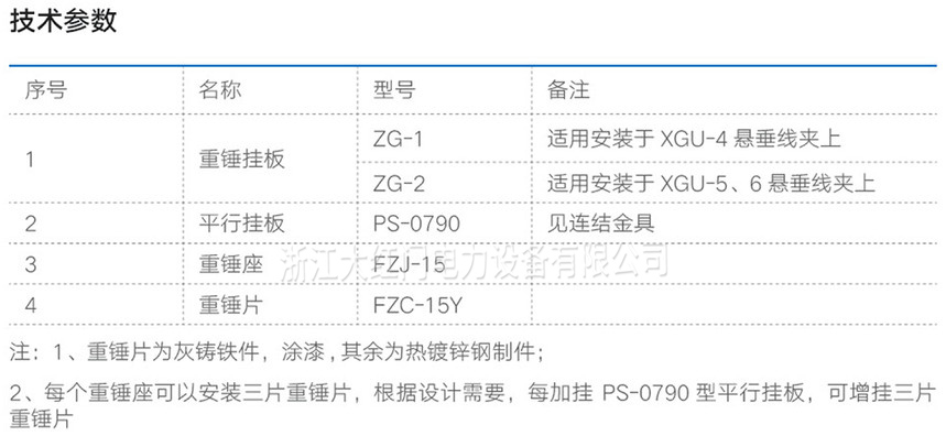 懸重垂鋁制件及其附件