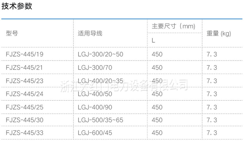 十字型四分裂阻尼間隔棒