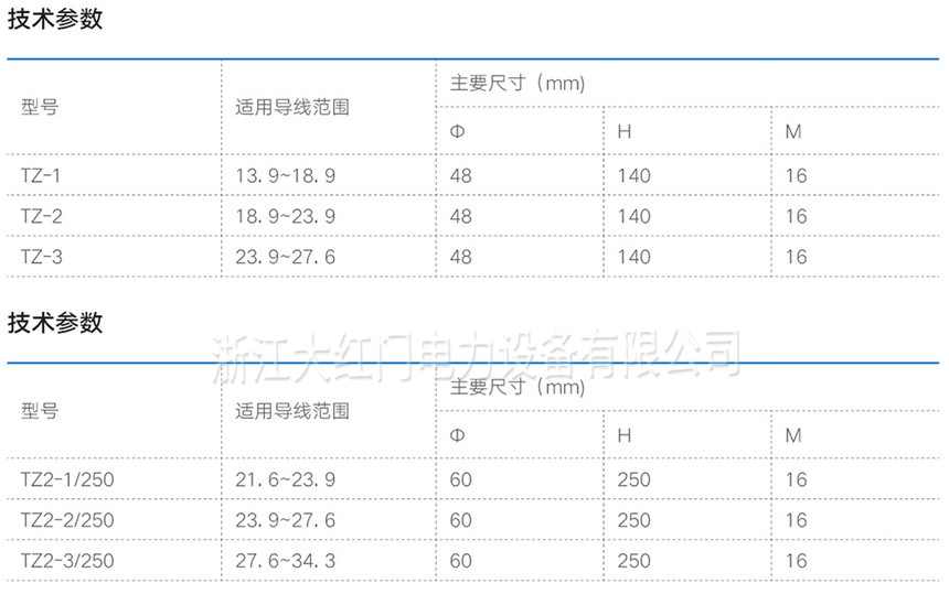 支撐線夾