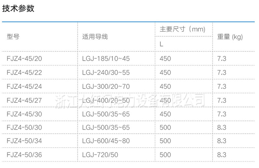 四分裂阻尼間隔棒（雙框型）