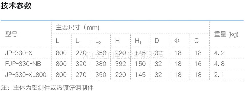 均勻環(huán)5