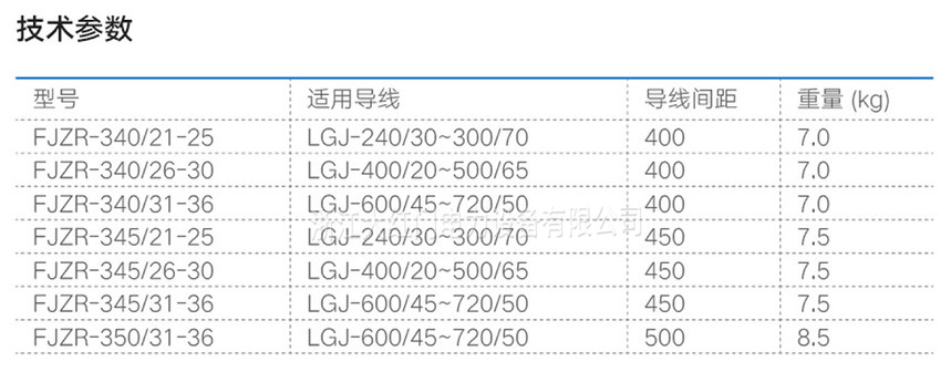 三分裂阻尼間隔棒