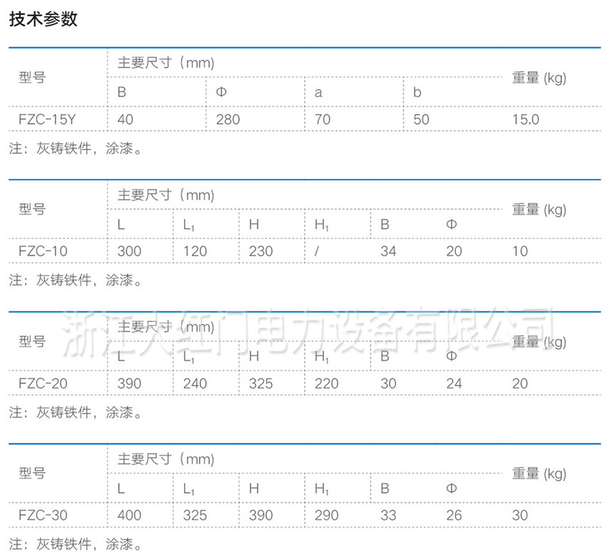 FZC重錘片