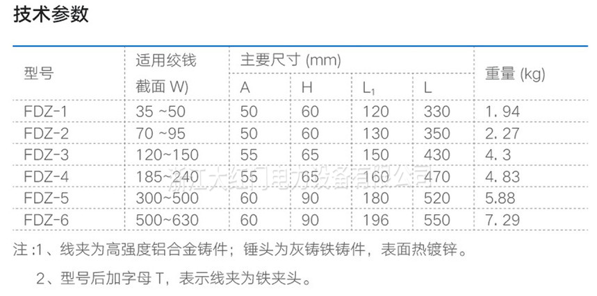 FDZ型防振錘